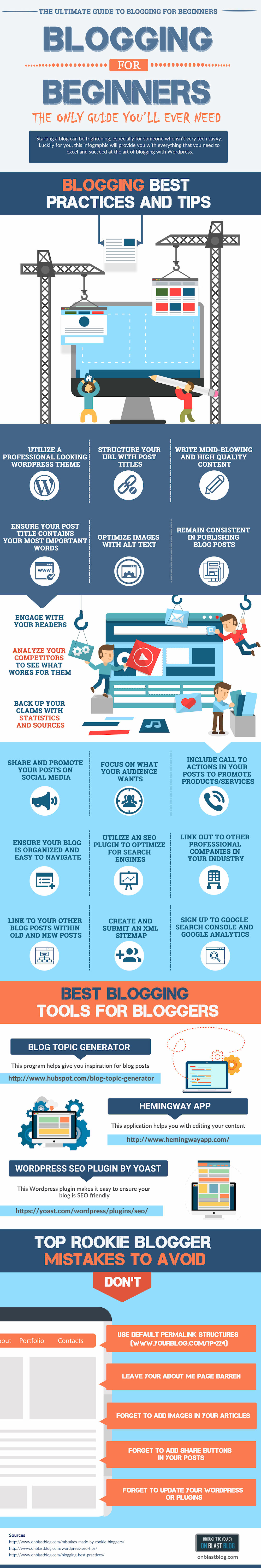 blogging-for-beginners